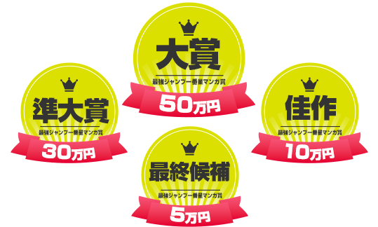 賞&賞金